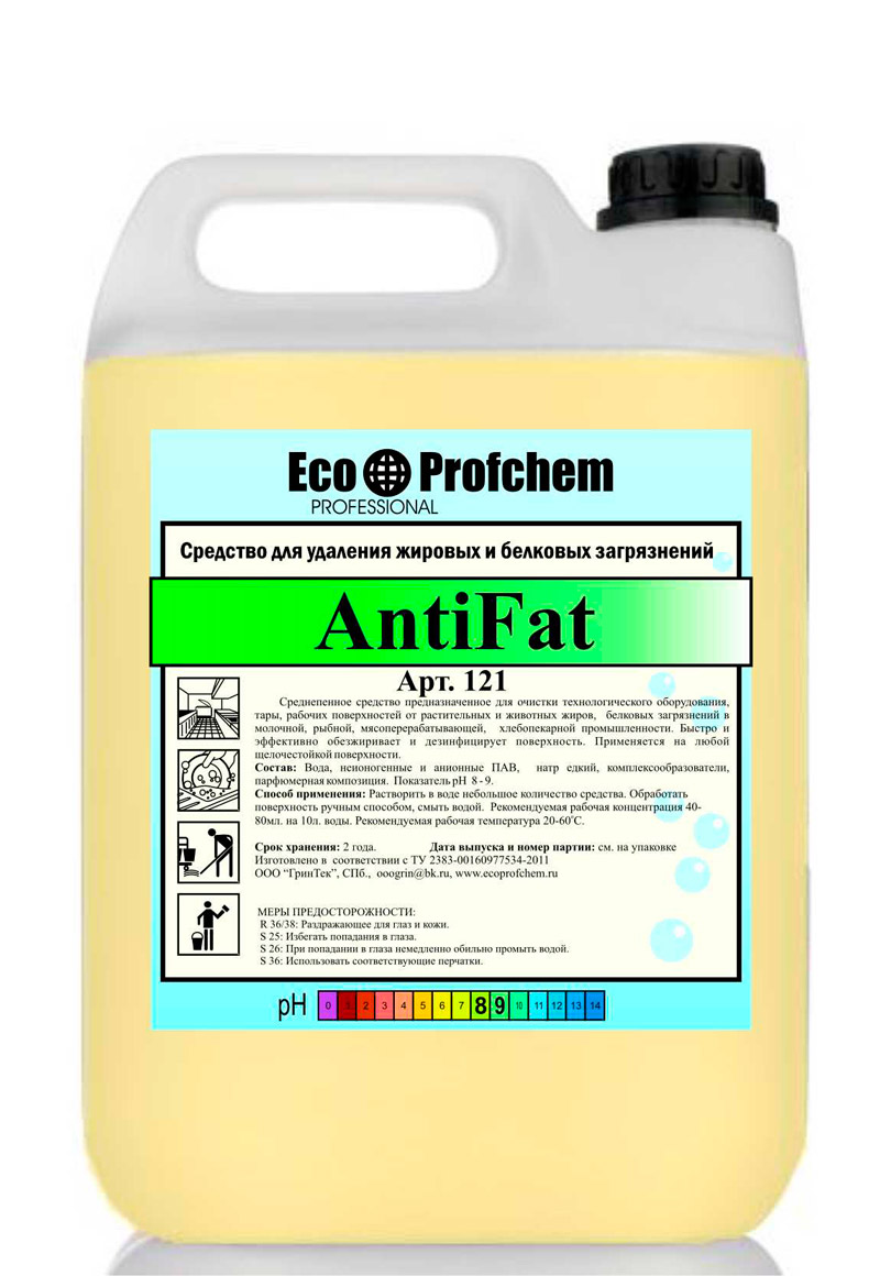 art121-antifat